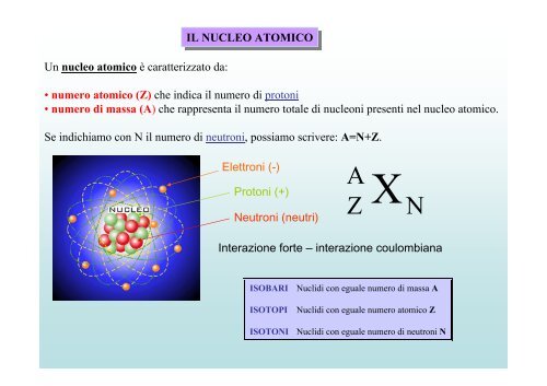 decadimento radioattivo (breve) - Lezioni di fisica per gli allievi del ...