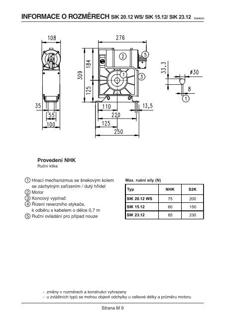 návod k obsluze mechanická část SI,SIK-12.2006 (pdf)