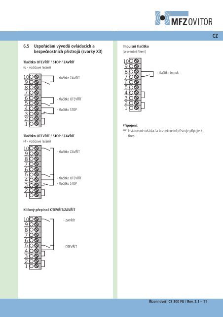 Řídící jednotka CS 300 FU-Rev2.1-1-CZ (pdf)