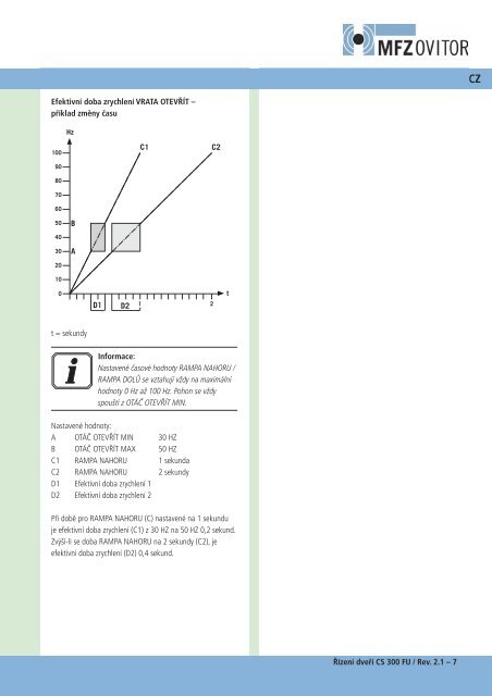 Řídící jednotka CS 300 FU-Rev2.1-1-CZ (pdf)