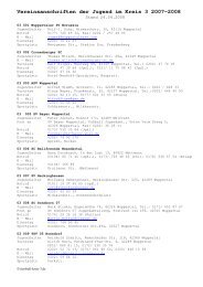 Vereinsanschriften der Jugend im Kreis 3 2007-2008