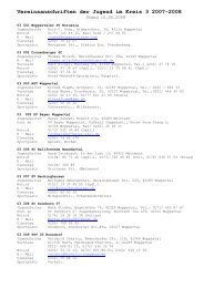 Vereinsanschriften der Jugend im Kreis 3 2006-2007