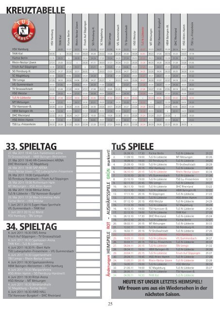 TSV Hannover-Burgdorf - Fanclub Red Devils eV