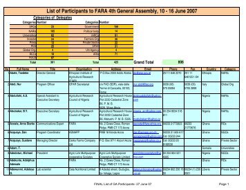 FINAL List of GA Participants- 27 June 07 - FARA