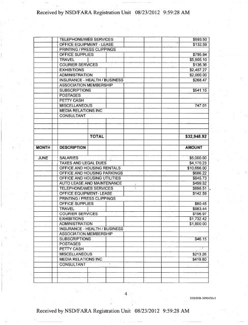 Supplemental Statement - FARA