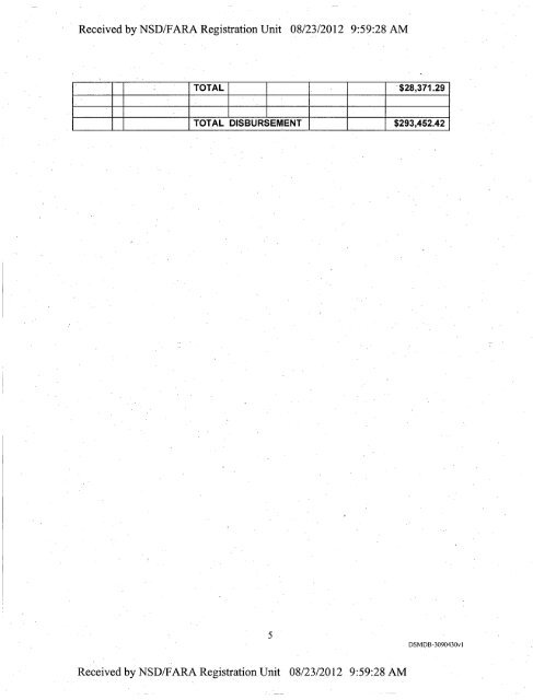 Supplemental Statement - FARA