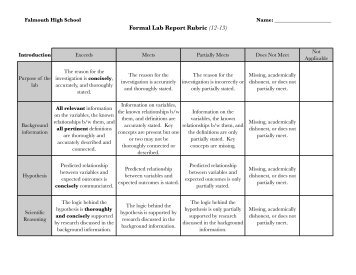 spm letter example formal essay for job letter help assignment cna ocr cover mba examples