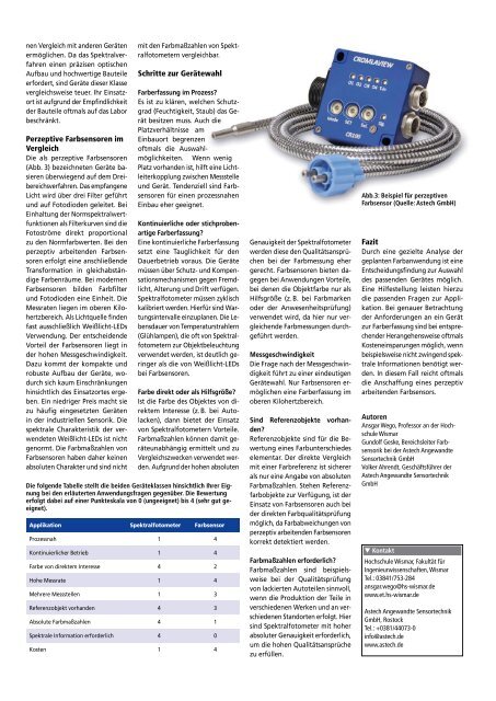 Farbsensor versus Spektralfotometer - ASTECH Gmbh