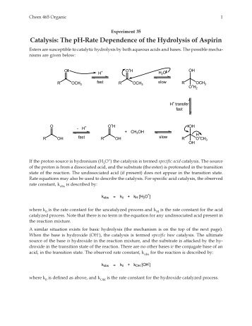 Catalysis: The pH-Rate Dependence of the Hydrolysis of Aspirin