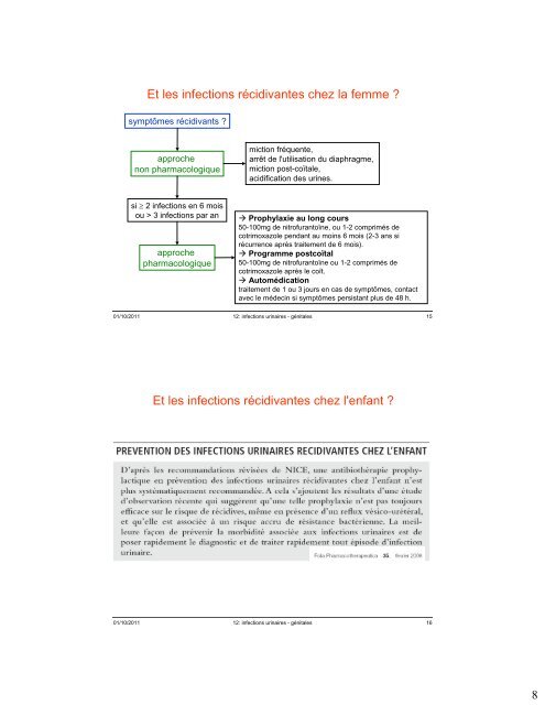 INFECTIONS URINAIRES & GENITALES