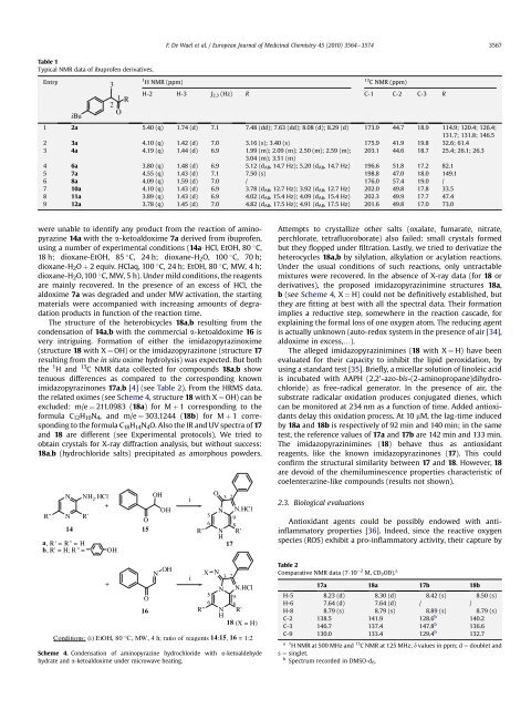 Chemistry around imidazopyrazine and ibuprofen - UCL-Bruxelles ...