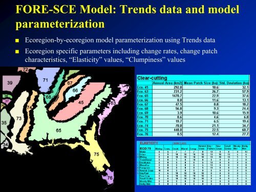 The FORE-SCE model: Land Use Modeling ... - Farm Foundation