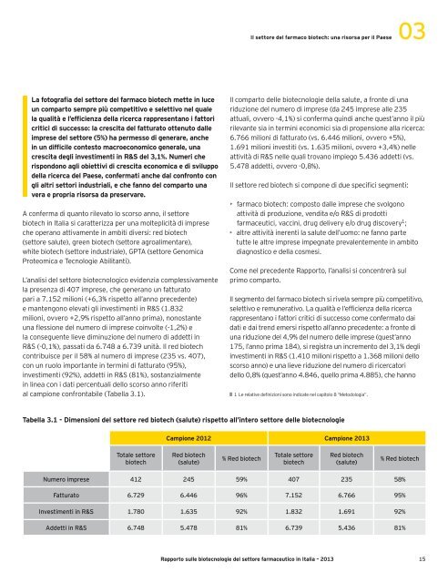 Rapporto sulle biotecnologie del settore ... - Farmindustria