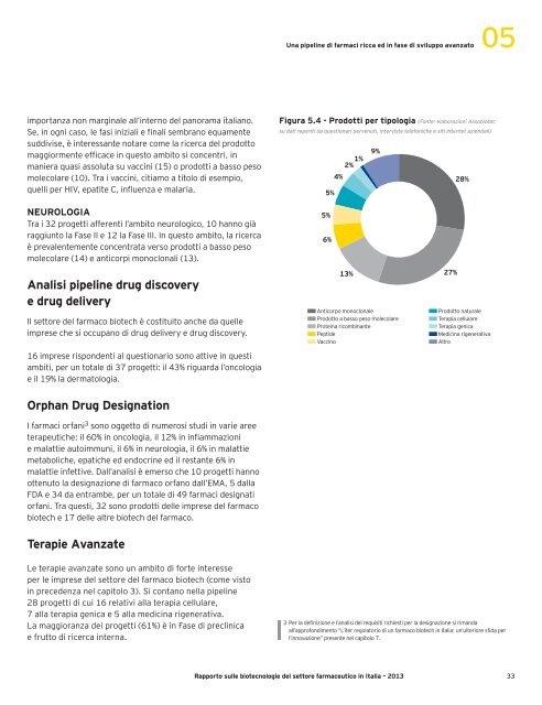 Rapporto sulle biotecnologie del settore ... - Farmindustria