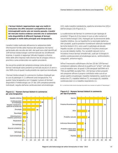 Rapporto sulle biotecnologie del settore ... - Farmindustria