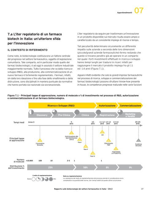 Rapporto sulle biotecnologie del settore ... - Farmindustria