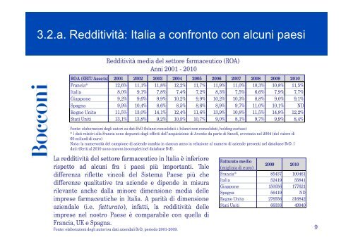 Il settore farmaceutico in Italia: Posizionamento e ... - Farmindustria