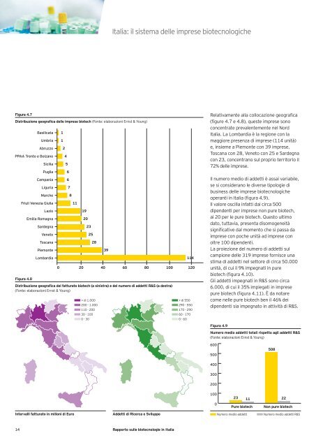 Rapporto sulle biotecnologie in Italia 2010 - Farmindustria