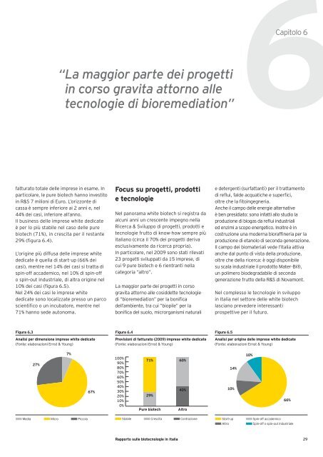 Rapporto sulle biotecnologie in Italia 2010 - Farmindustria