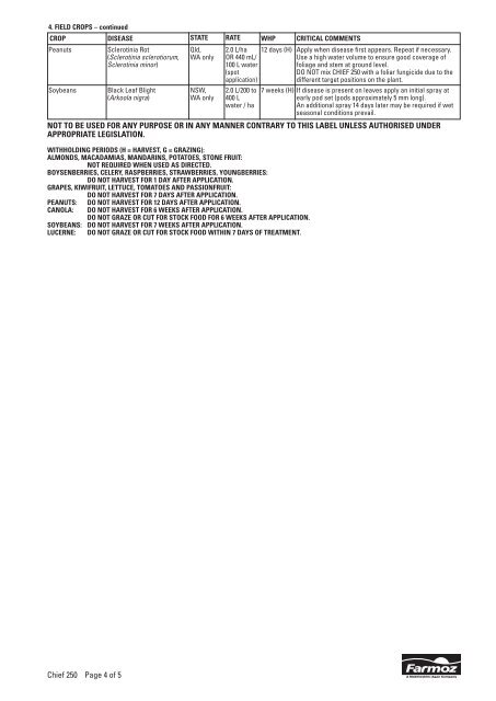 Chief 250 pmanual - Farmoz