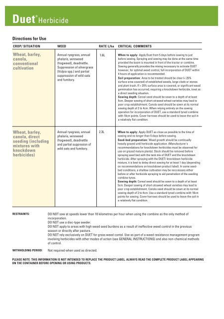 Duet Herbicide D - Farmoz