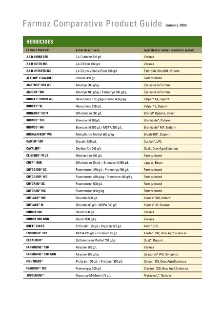 Download the Farmoz Comparative Product Guide January 2009