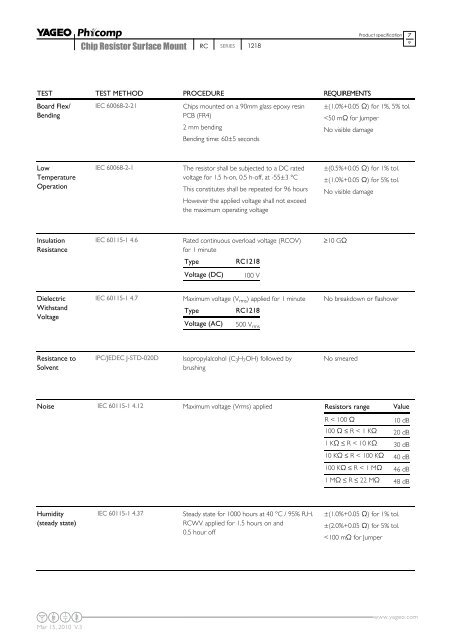 DATA SHEET - TME Electronic Components