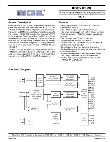 ks8721bl-sl.pdf213.1 KB - Micrel