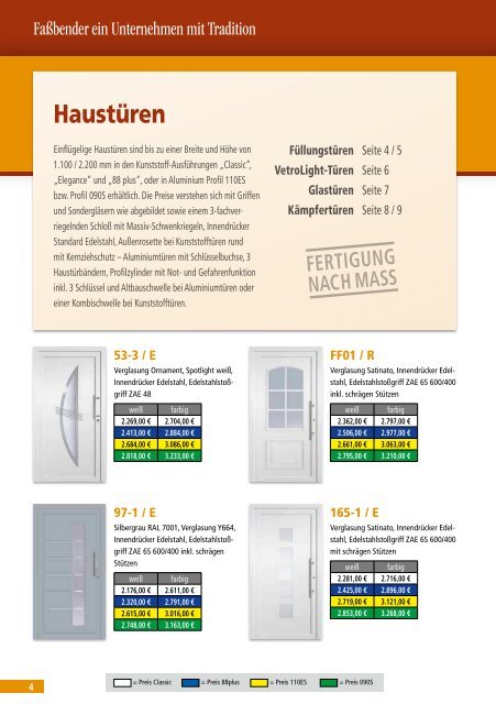 FaßbenderInFo - faro Faßbender GmbH