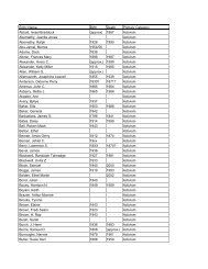 4083 entries in print 2.pdf - Faculty of Arts and Sciences