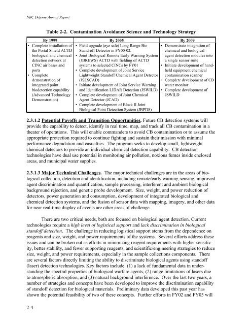 Nuclear/Biological/Chemical (NBC) Defense - Federation of ...