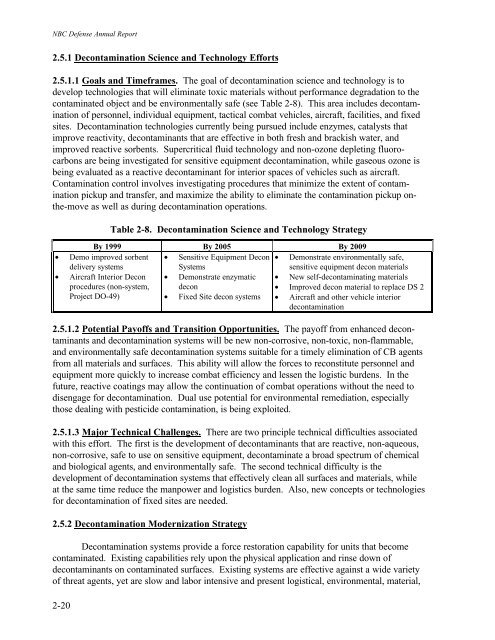 Nuclear/Biological/Chemical (NBC) Defense - Federation of ...