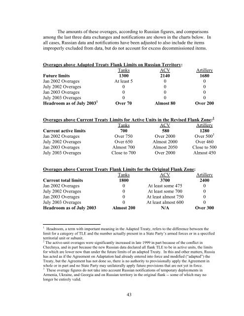 Adherence to and Compliance with Arms Control, Nonproliferation ...