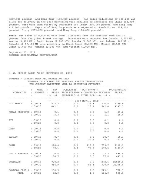 This summary is based on reports from exporters - Foreign ...