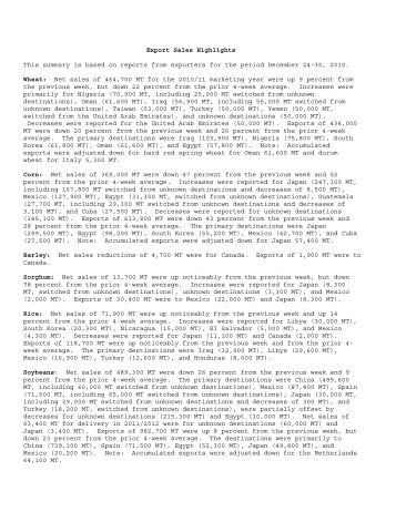 Export Sales Highlights This summary is based on reports - Foreign ...