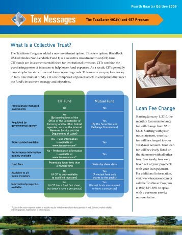 What Is a Collective Trust? Loan Fee Change - FASCore