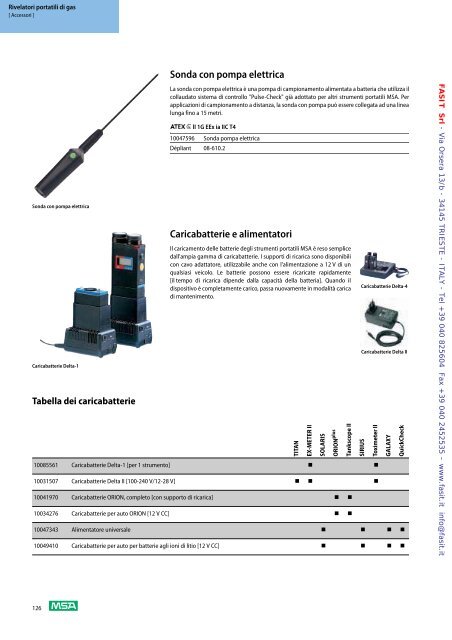 Scarica catalogo MSA - Fasit