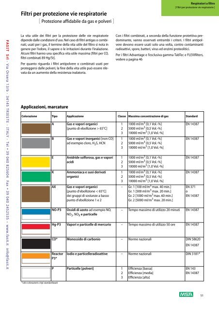 Scarica catalogo MSA - Fasit