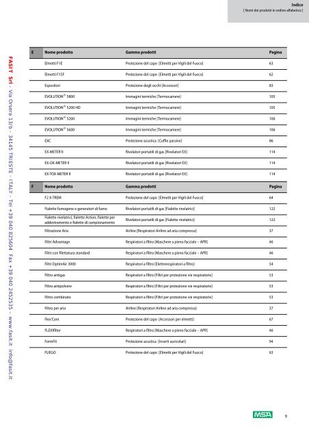 Scarica catalogo MSA - Fasit