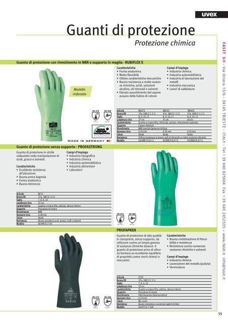 Protezione meccanica - Fasit