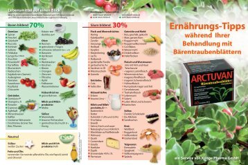 Ernährungs-Tipps während Ihrer Behandlung mit - Astellas Pharma ...