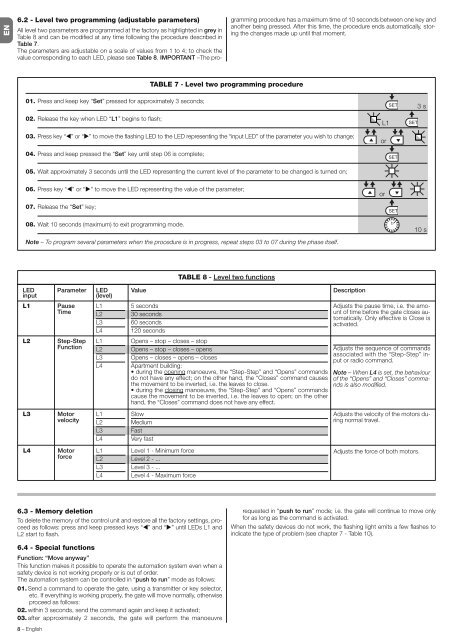 ISTWLR01.4865 Rev00 WALKY:Layout 1 - Fast Access Security Corp.