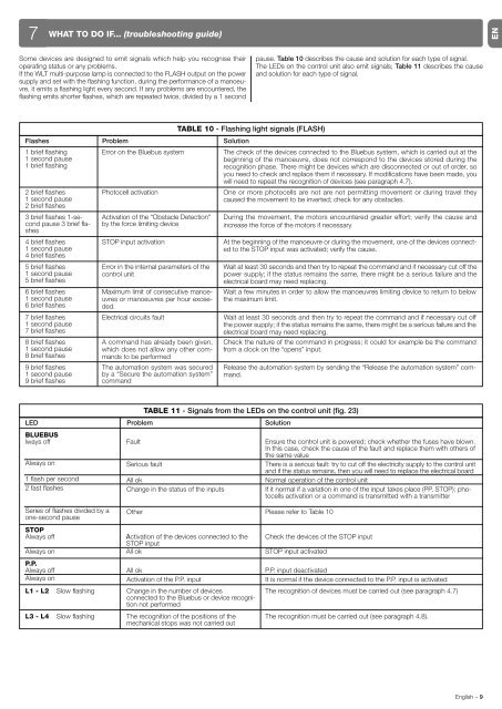 ISTWLR01.4865 Rev00 WALKY:Layout 1 - Fast Access Security Corp.