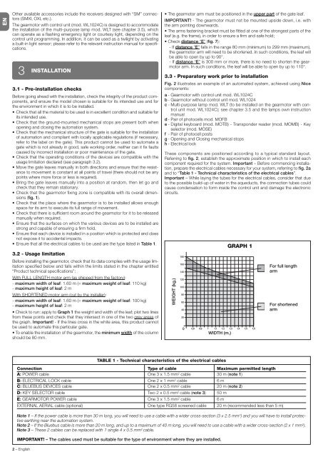 ISTWLR01.4865 Rev00 WALKY:Layout 1 - Fast Access Security Corp.