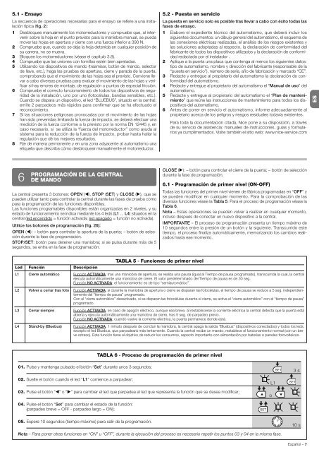 ISTWLR01.4865 Rev00 WALKY:Layout 1 - Fast Access Security Corp.