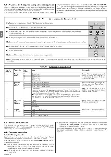 ISTWLR01.4865 Rev00 WALKY:Layout 1 - Fast Access Security Corp.