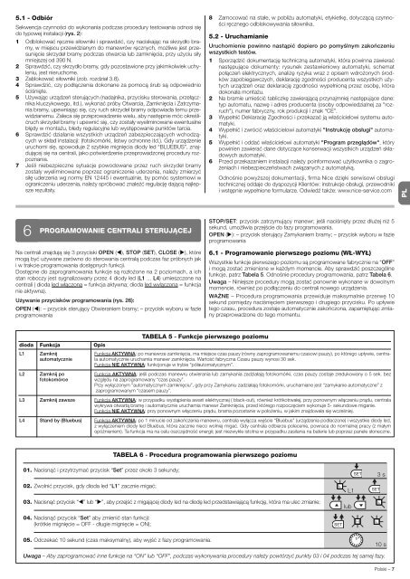 ISTWLR01.4865 Rev00 WALKY:Layout 1 - Fast Access Security Corp.