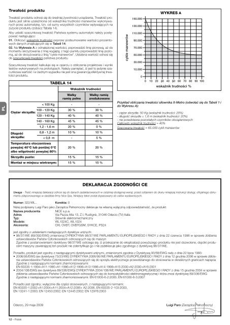 ISTWLR01.4865 Rev00 WALKY:Layout 1 - Fast Access Security Corp.