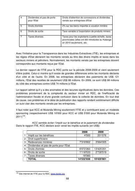 Glencore en République Démocratique du Congo - Fastenopfer