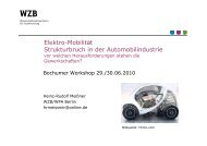 Strukturbruch in der Automobilindustrie